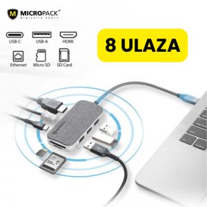 Micropack FLASH 8 USB-C 8 IN 1 HDMI 4K, 5GBPS ETHERNET DATA CONVERTER