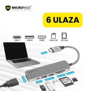 Micropack FLAS 6 USB-C IN 1 MDC-6 HDMI 4K, 5GBPS ETHERNET DATA CONVERTER