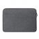 DUX DUCIS torba LBDB za laptop 15.5–16″ Horizontal Sleeve tamno siva
